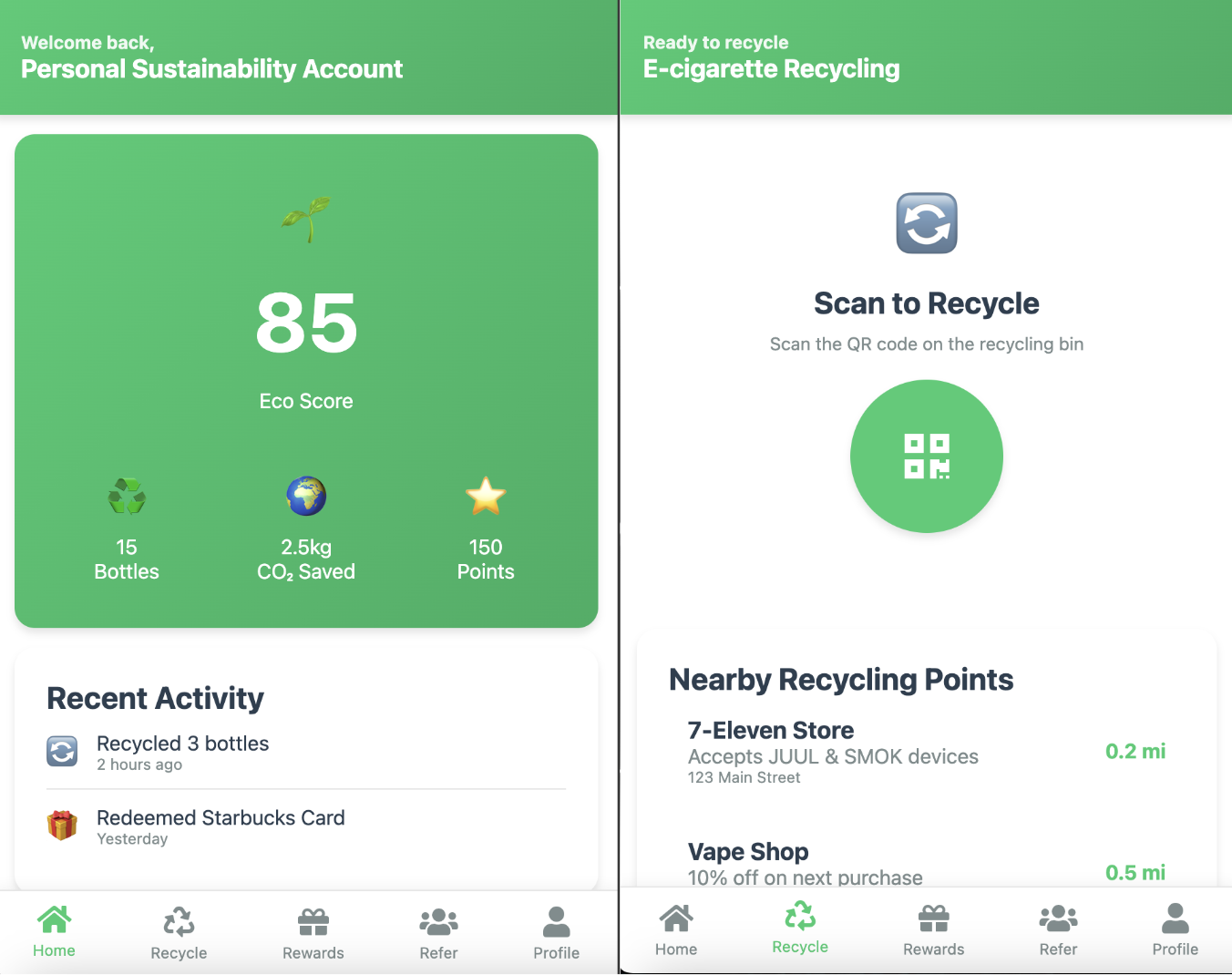 Revalo - Sustainable E-Cigarette Recycling