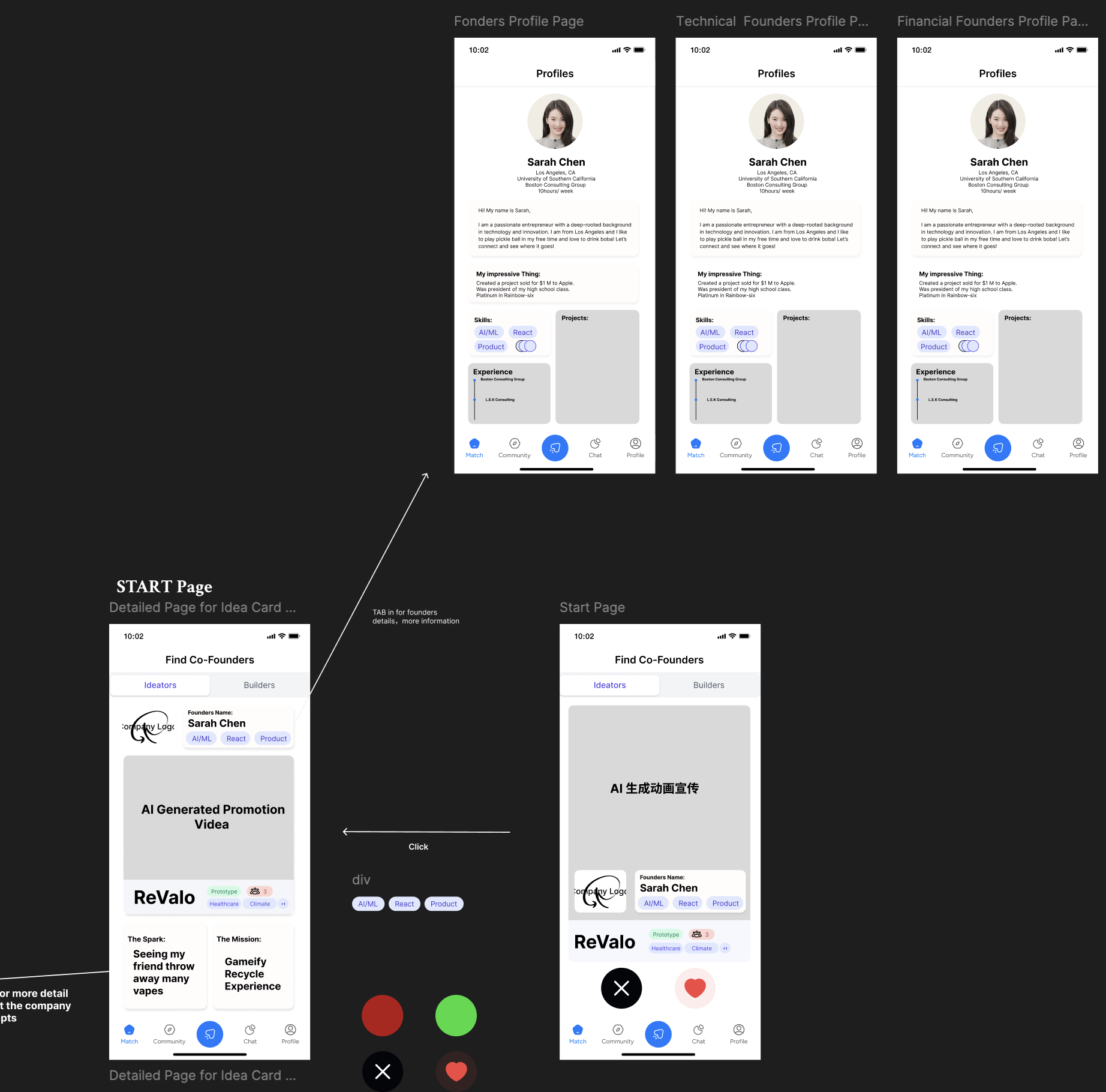 Spark - CoFounder Match Platform